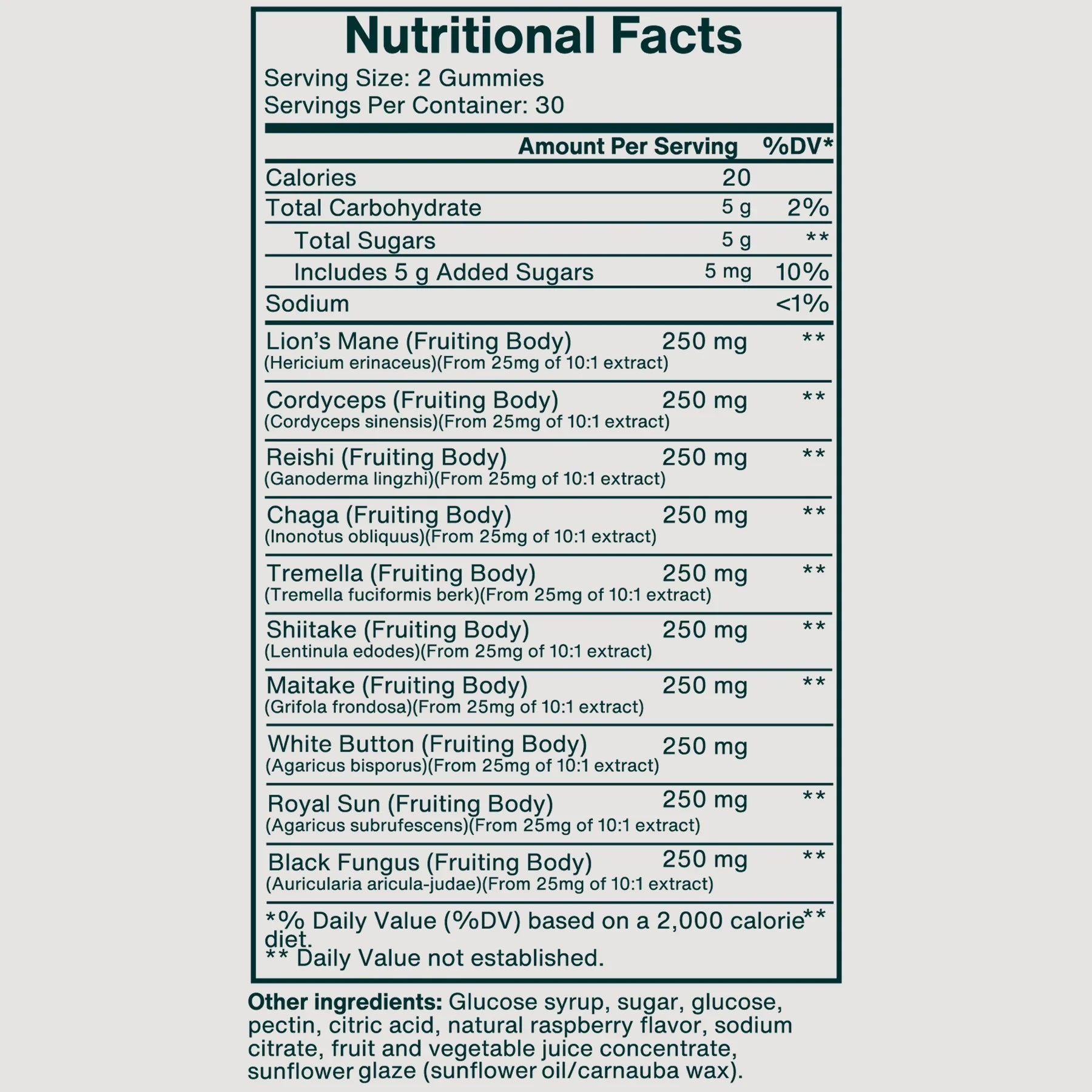 Ankhway Mushroom Gummies nutrition label