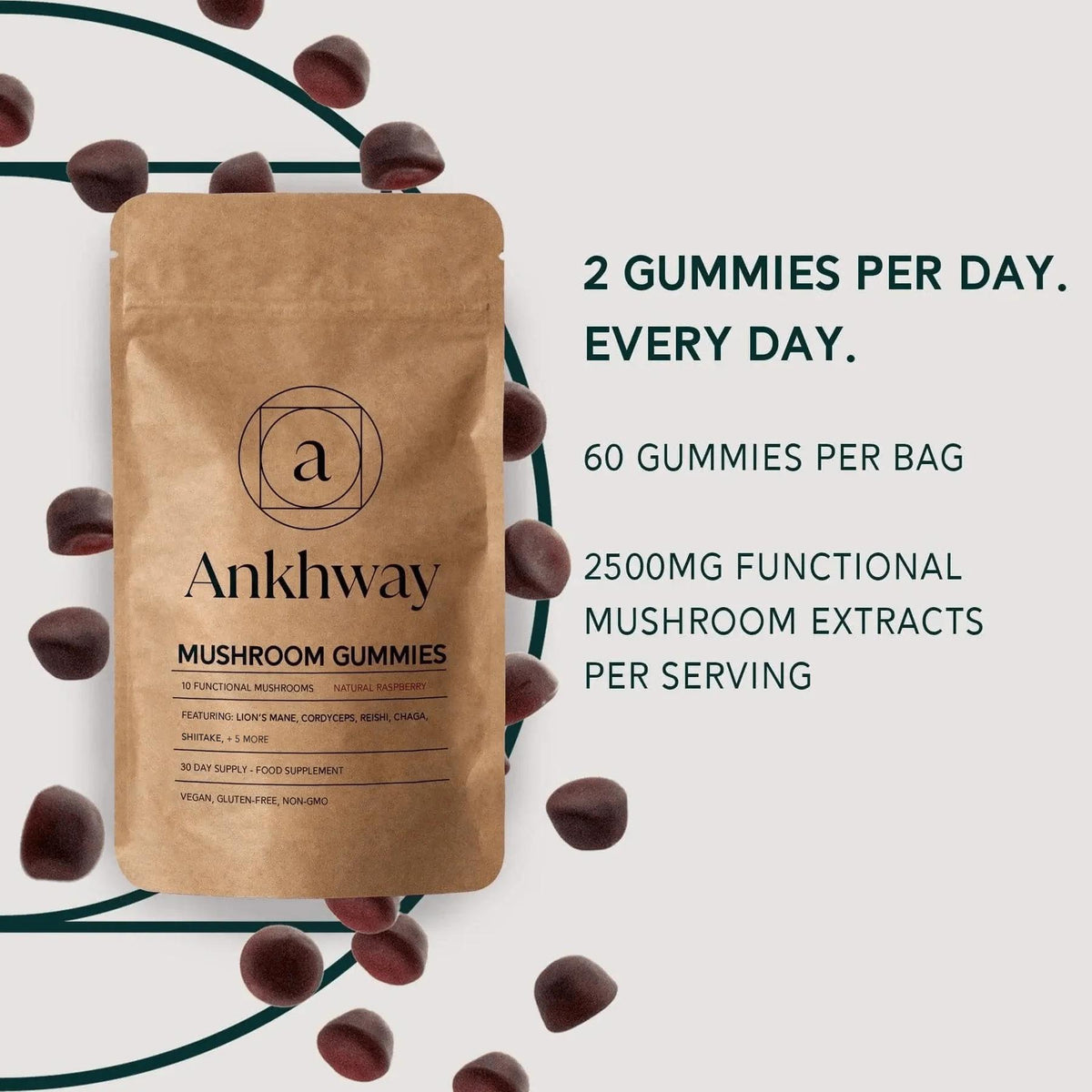 Two gummies per day, 60 gummies per bag, 2,500mg mushroom extracts per serving