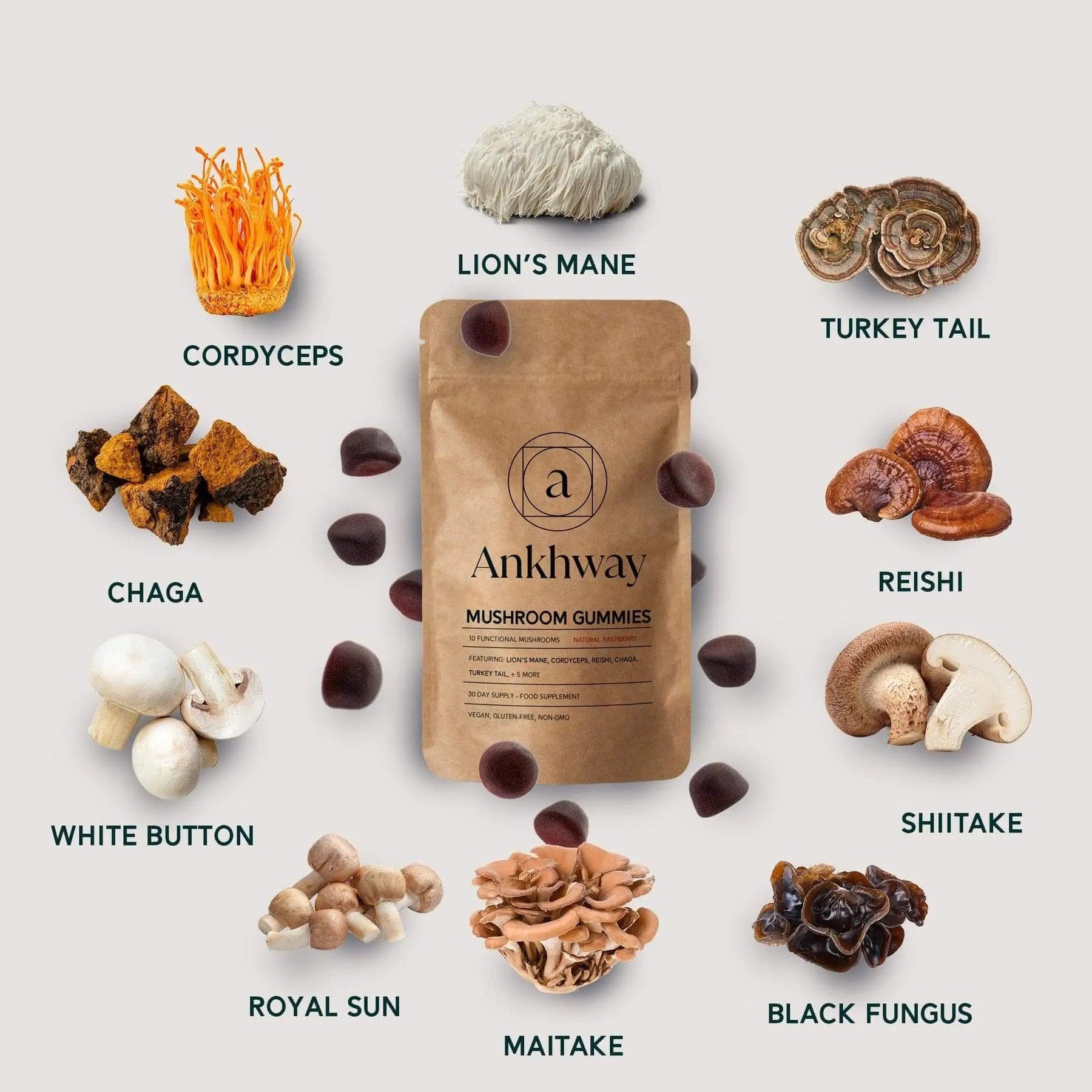 Ankhway mushroom gummies surrounded by various types of mushrooms.