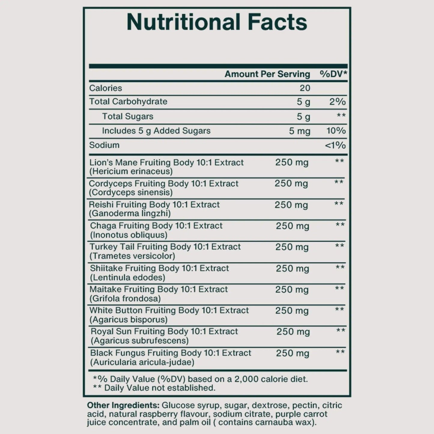 Buy Mushroom Gummies Online In UK Ankhway Buy mushroom gummies online in uk ankhway