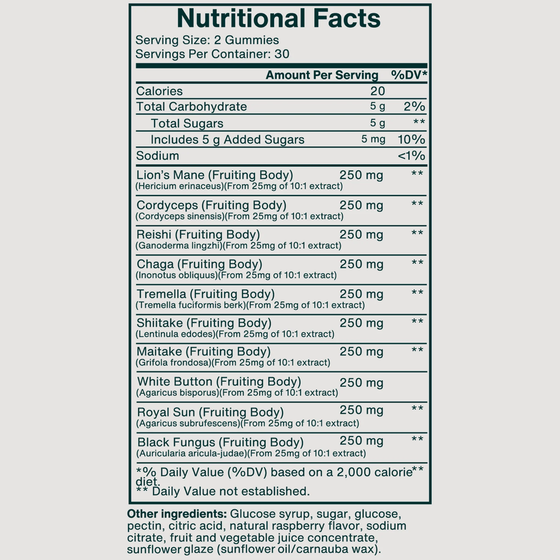 Nutritional facts