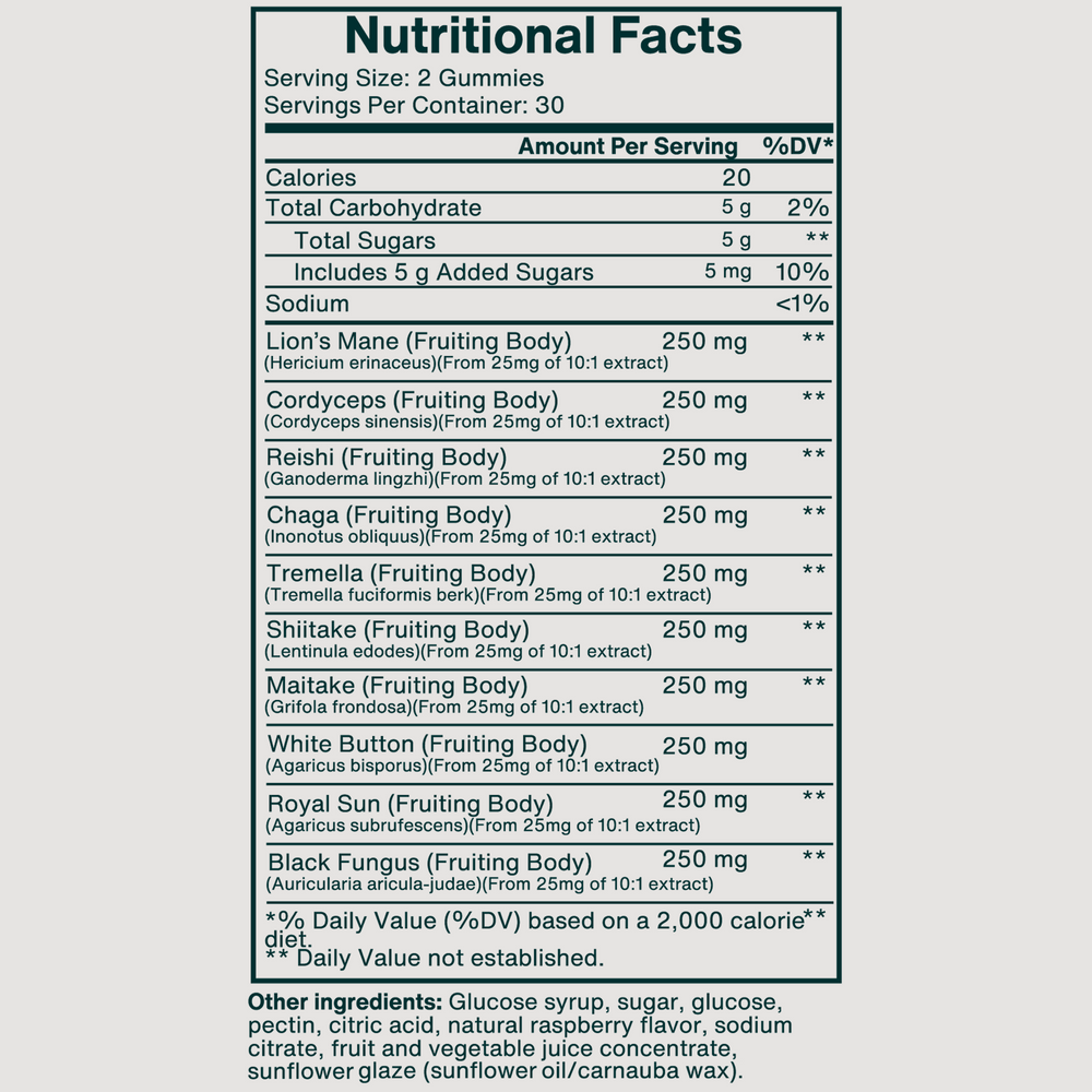 Ingredients