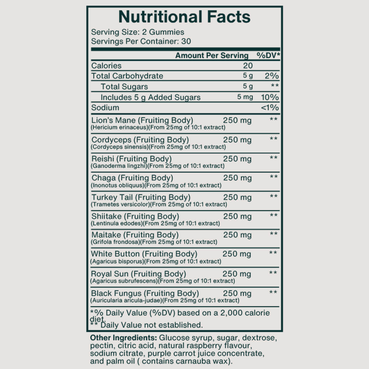 Nutritional facts label for mushroom gummies detailing ingredients and daily values.